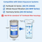 2 Pack Compatible with Aquasure Fortitude V2 AF-SCZ-25HFS Water Filter