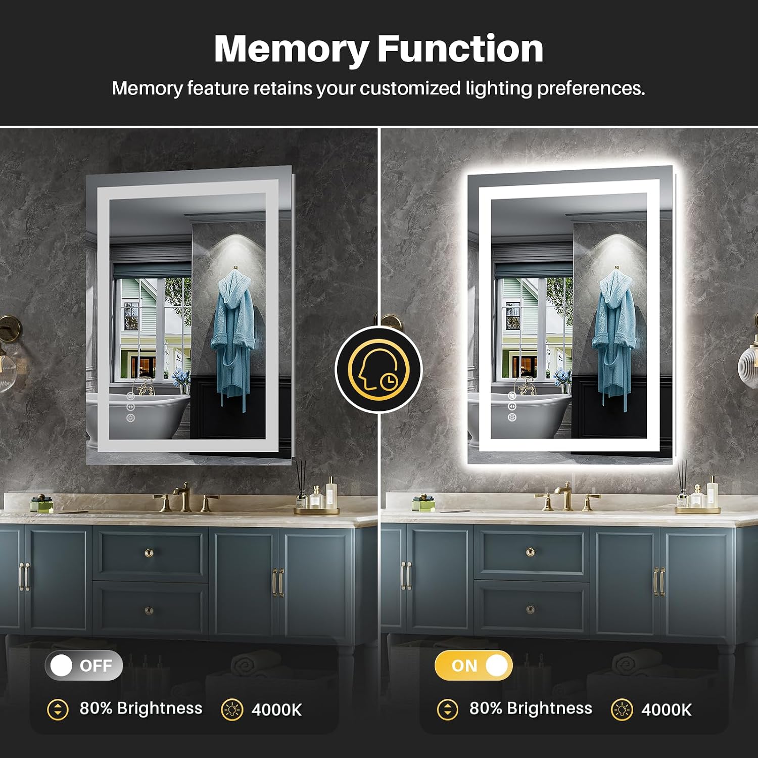 24x32 LED Bathroom Mirror, Dual Lit Anti-Fog Wall Vanity Mirror | 3 Color Dimmable, Memory Function, Shatter-Proof