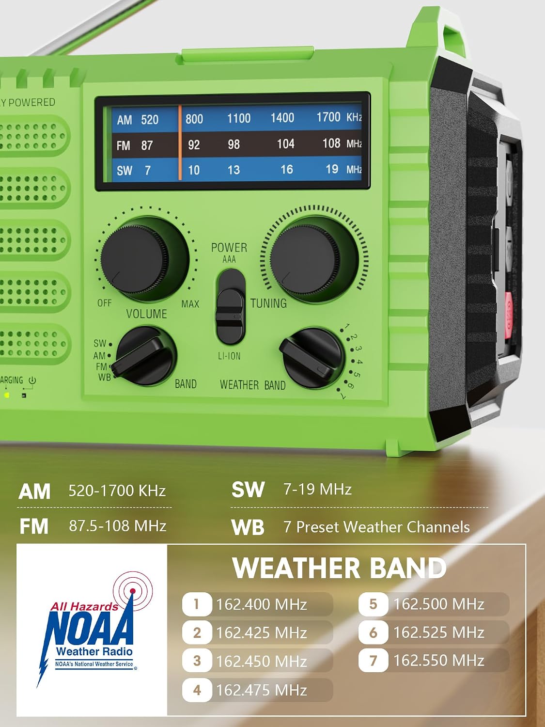 Weather Radio, 5000mAh/18500mWh Solar Hand Crank Emergency Radio, Battery Powered AM/FM/SW/NOAA Weather Alert Radio