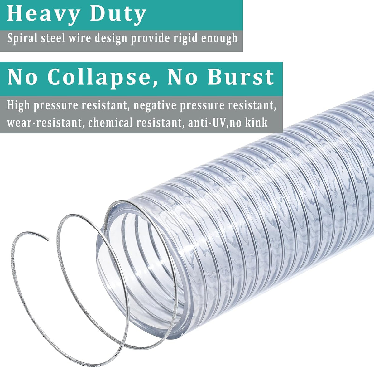 Suction Hose 3/4"id 5ft Clear Wire Reinforced PVC Vinyl Tubing