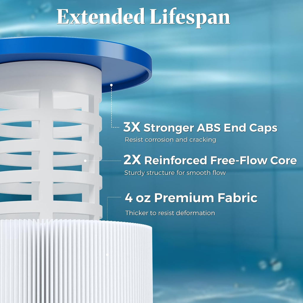 CCP420 4 oz Media Pool Filter Cartridge Replacement for Pentair Clean & Clear Plus 420, Replaces Pleatco PCC105-PAK4