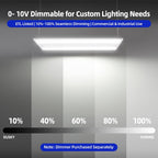 hykolity 2FT LED Linear High Bay Shop Lights with PIR Sensor Base