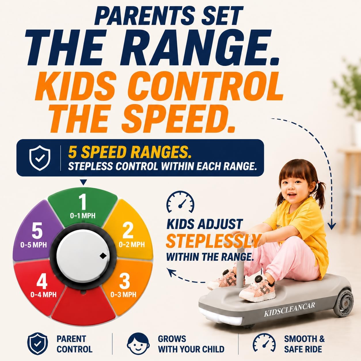 Kids Ride-On Car with Mop, 12V Kids Clean Car | mop attachment, parent-set 1-5 MPH speed, quiet PU wheels, 160 lb