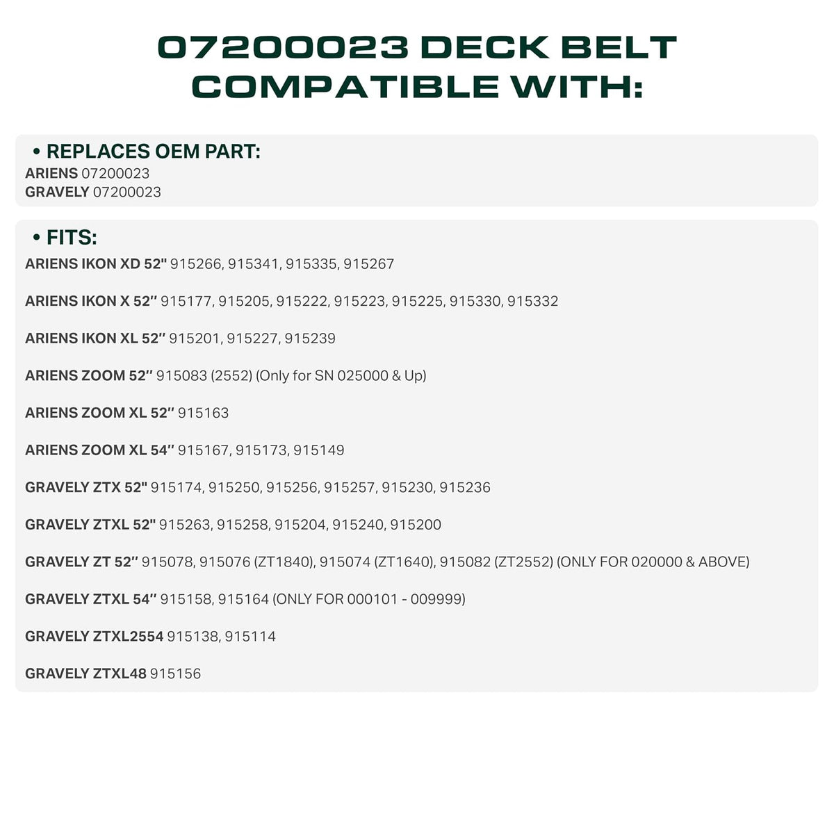 UDC Parts 07200023 Ariens Gravely Deck Belt Replacement, 1/2"×145.5" Aramid