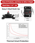 Voltrish 60A Marine Circuit Breaker 12V-48V Manual Reset for Trolling Motor