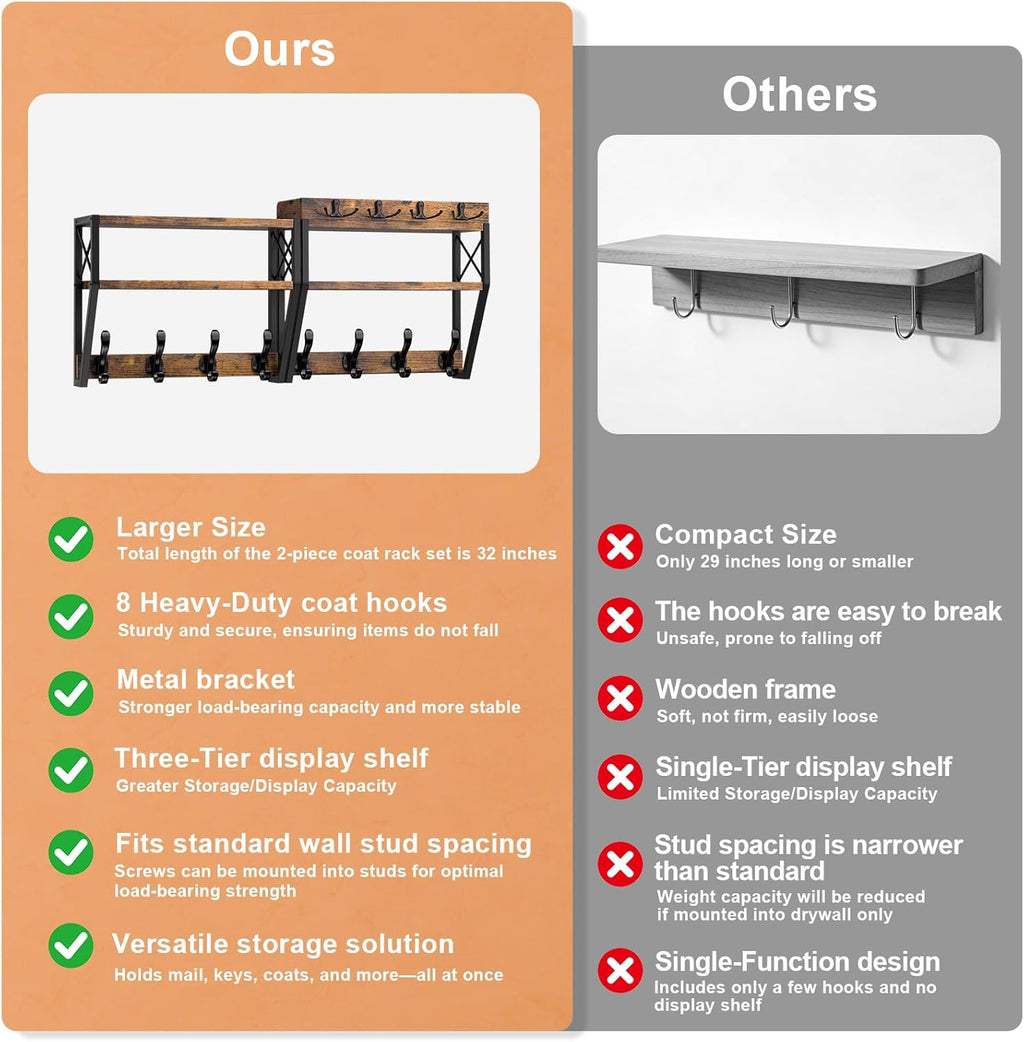 Upgraded 3-Tier Large Coat Rack Wall Mount with Shelf, 4 in 1 Versatile Coat and Key Hanger Wall Mount, 32-inch