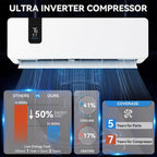 36000 BTU Mini Split AC/Heating System 20 SEER2 12000 BTU*3 Set