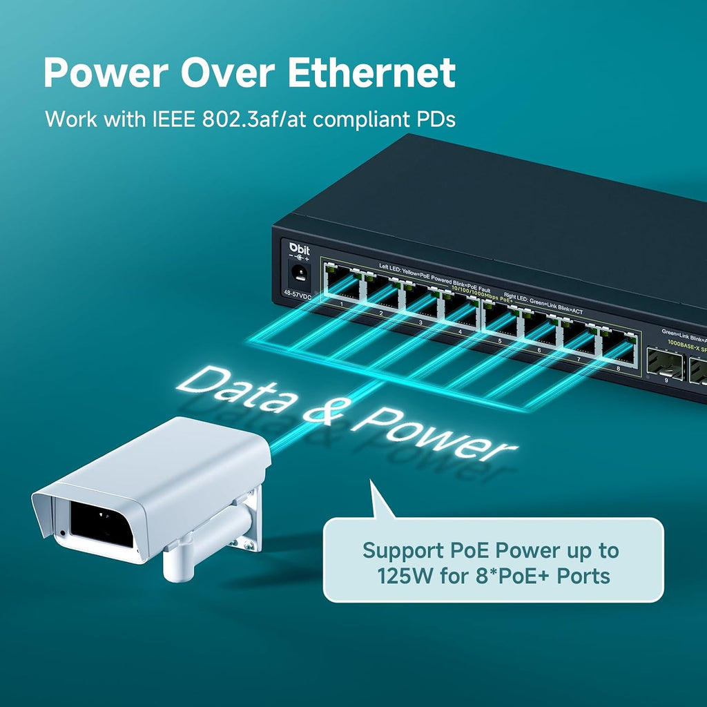 10-Port Gigabit Network Switch with 8 PoE+ Ports @125W with 2 Combo SFP Slots, Unmanaged PoE Switch, 802.3af/at