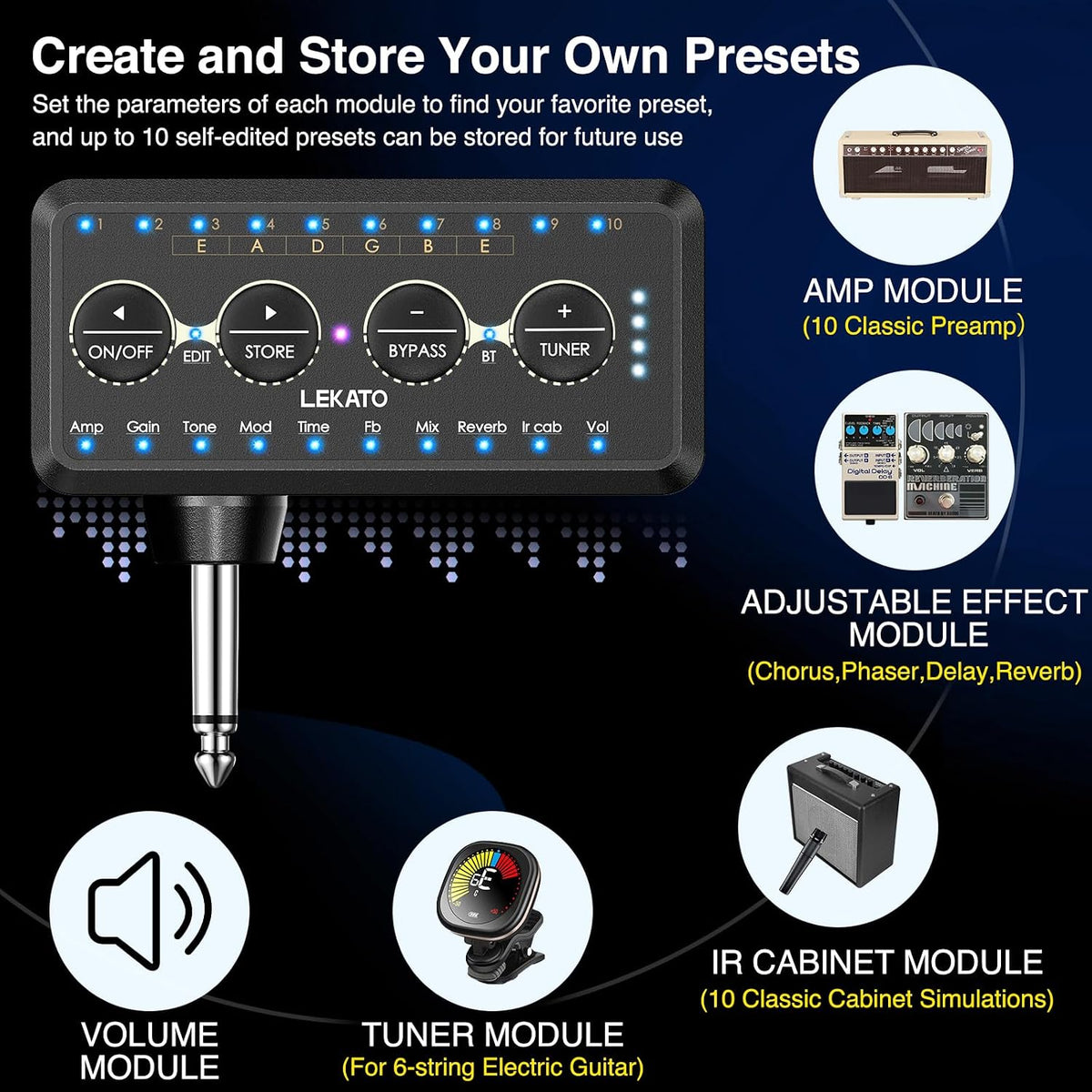 Micro Guitar Headphone Amp Bass Guitar Headphone Amplifier with Multi Effects - Amp Models, IR Loading, Tuner