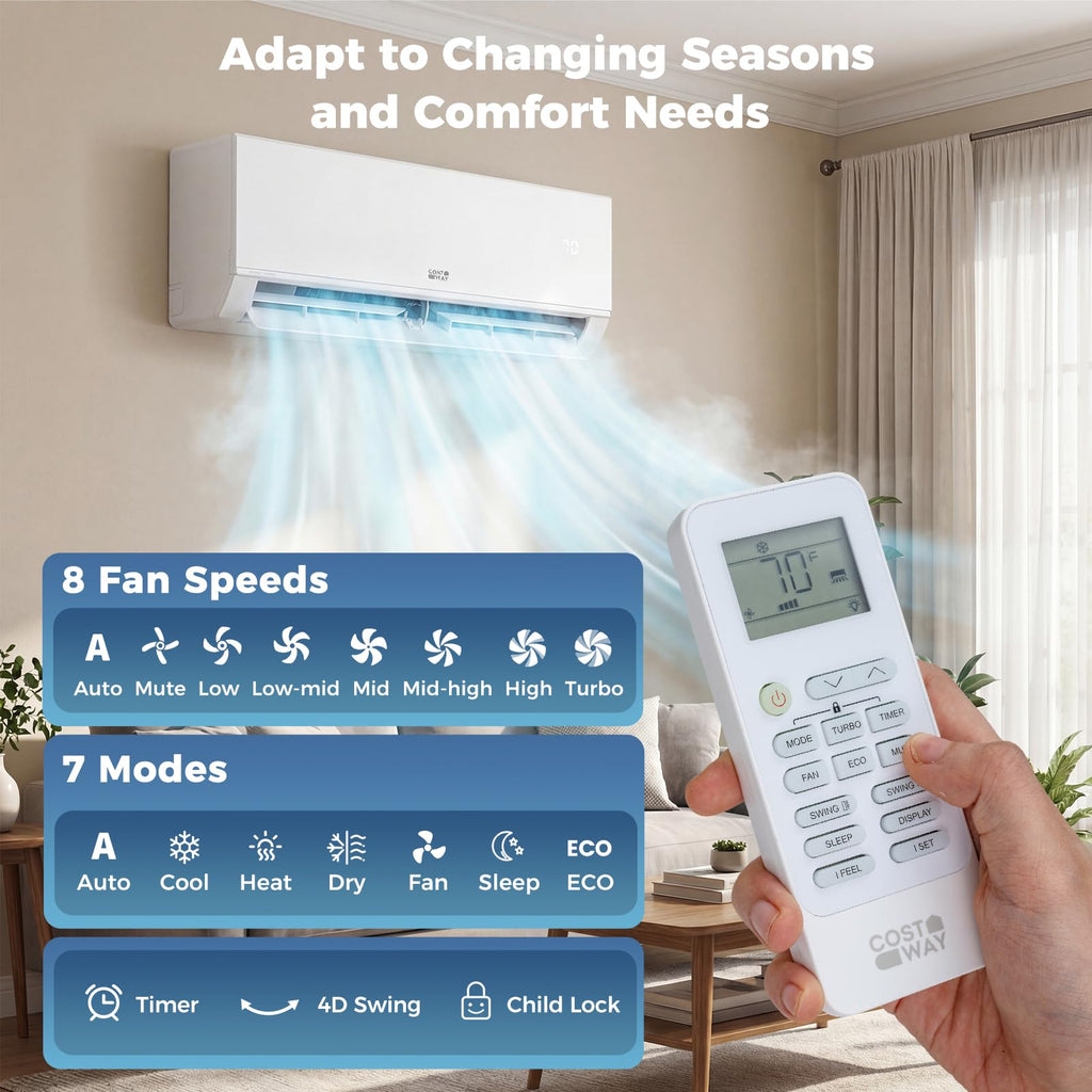 20K Dual 2 Zone Mini Split AC/Heating System