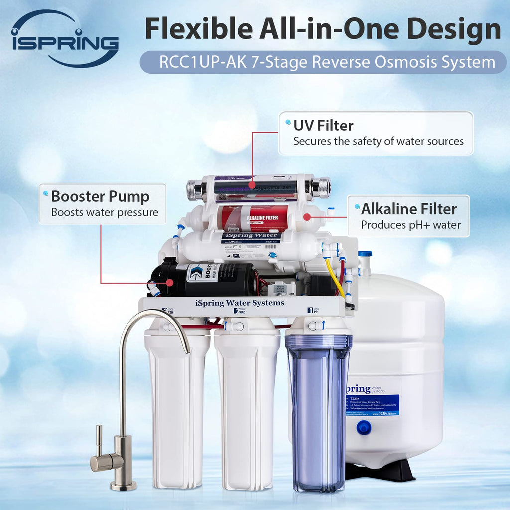 RCC1UP-AK, 100 GPD 7-Stage Reverse Osmosis Under Sink Water Filtration System with Boost Pump, Alkaline
