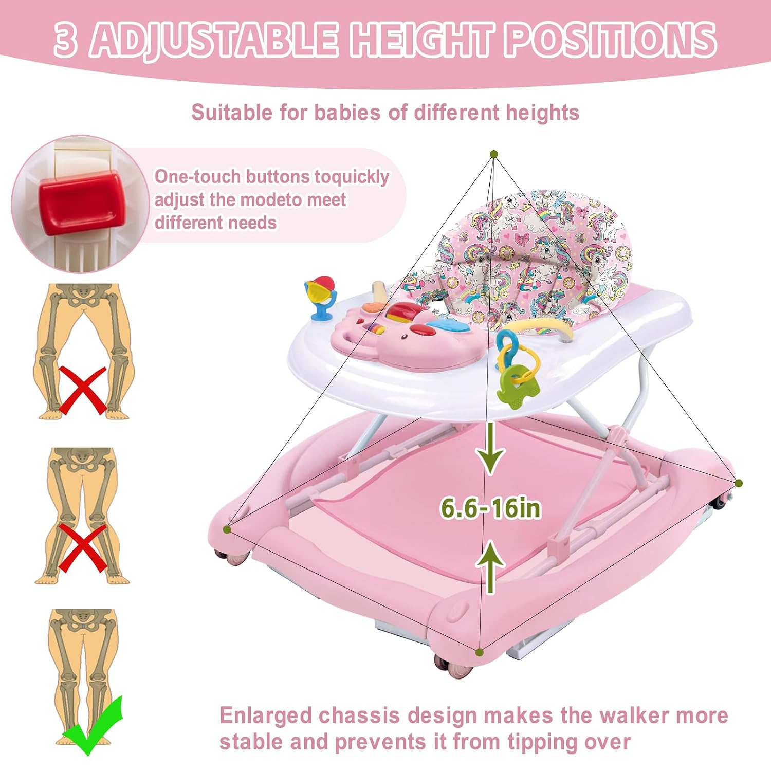 5 in 1 Foldable Baby Walker, Activity Baby Walker-Baby Bouncer, Rocker, Activity Center,Seat and Push