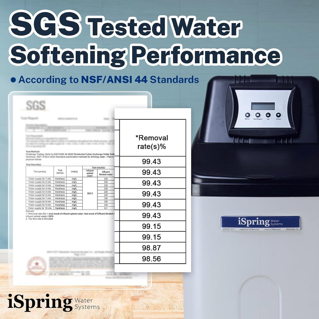 WCS45KG 45,000 Grains Whole House Water Softener, One-Tank Design