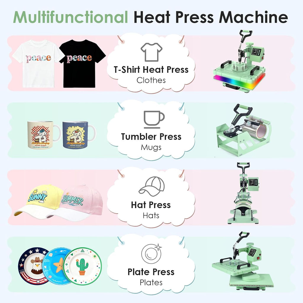 Heat Press 5 in 1 Heat Press Machine 12x15 inch T Shirt Pressing Machine with 360 Degree Swing Away, Multifunction