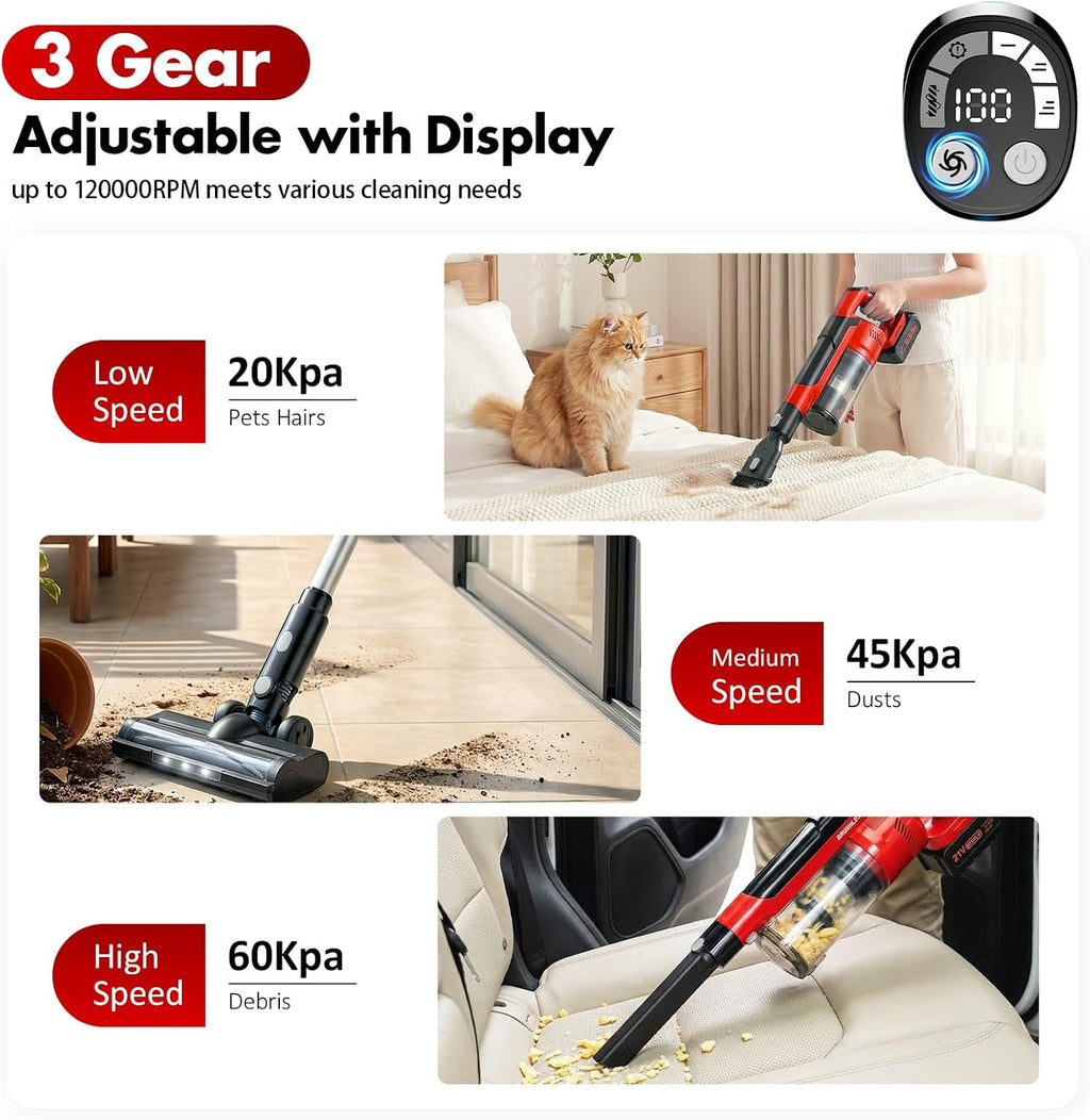 Cordless Vacuum Cleaners for Home with 2*Battery 8000mAh, Brushless Rechargeable Stick Vacuum with 3 Mode, 6 In 1