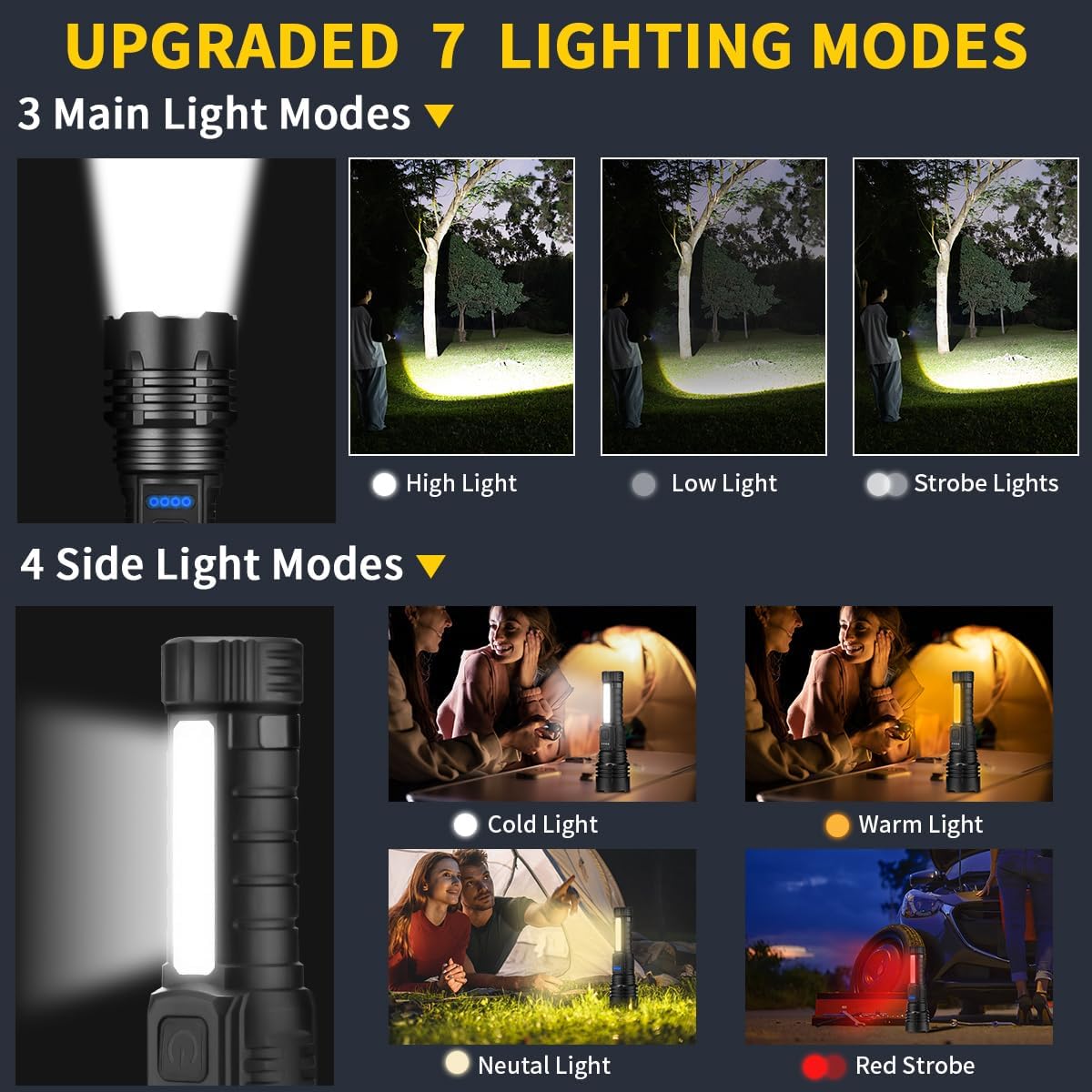 Rechargeable Flashlights High Lumens, 7Mode Super Bright Flashlight Powerful, Adjustable Tactical Flash Light, Gifts