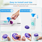 Power Mop Refillable Bottle for Swiffer PowerMop Multi-Surface Mop