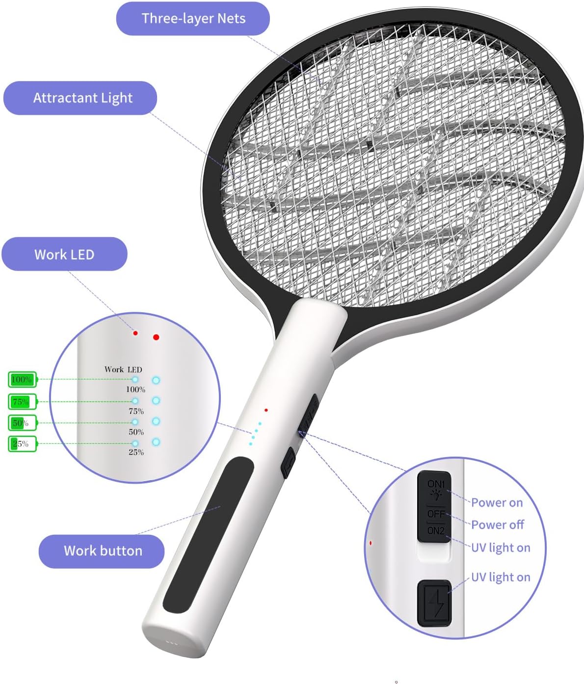 Electric Fly Swatter 4500V Bug Zapper Racket, 2 in 1 Handheld Fly Zapper & Purple Mosquito Killer Rechargeable and