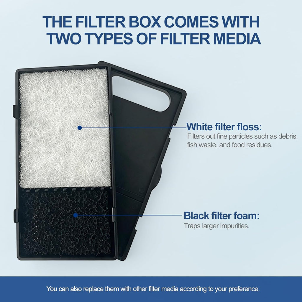Hang on Back Aquarium Filter，Aquarium Filter，Quiet for 5-20 Gal.