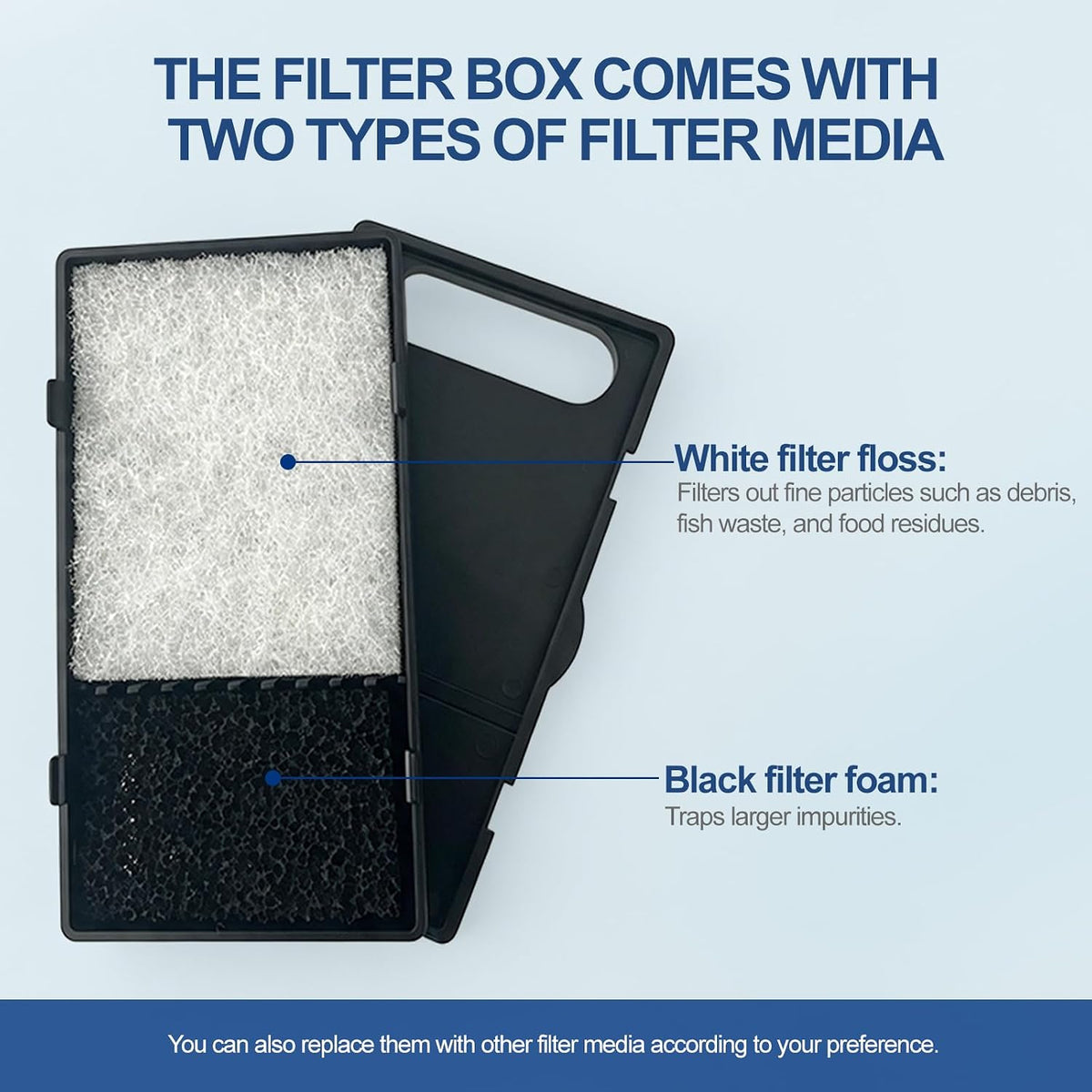 Hang on Back Aquarium Filter，Aquarium Filter，Quiet for 5-20 Gal.