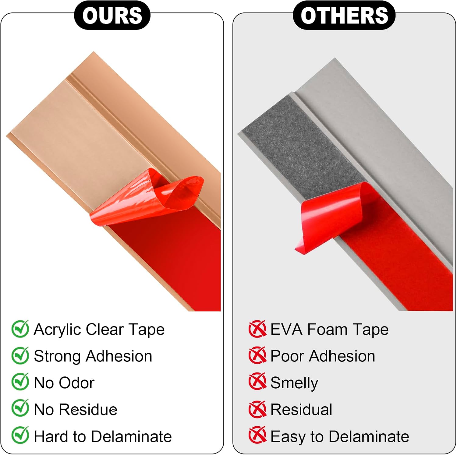 Floor Transition Strip, Self Adhesive Door Threshold for Doorway, Carpet Edging Trim Strip Vinyl Overlap Edge Reducer