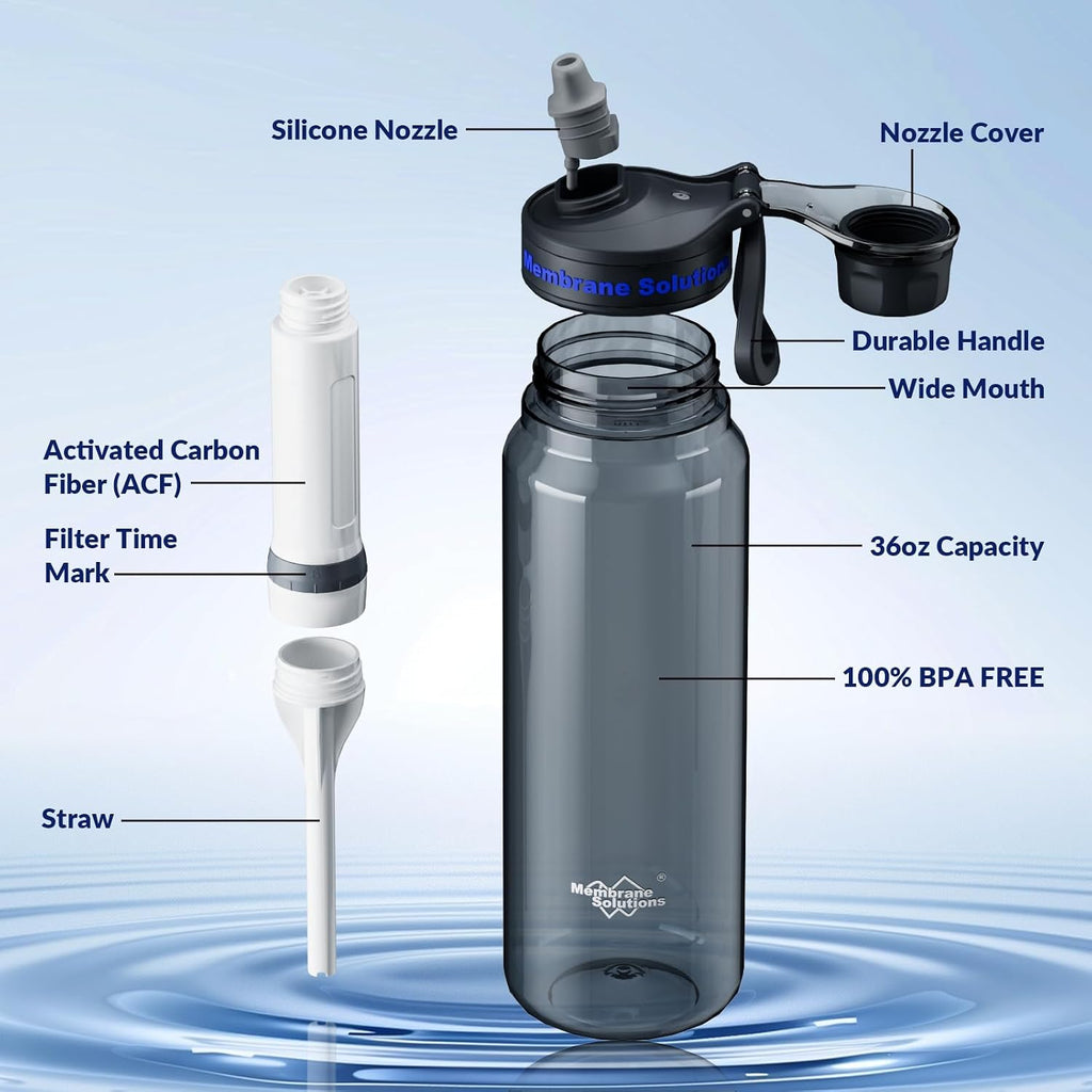 Filtered Water Bottle, Membrane Solutions C3 Water Bottle Filter with Replaceable ACFX2 Filter Cartridge, Portable