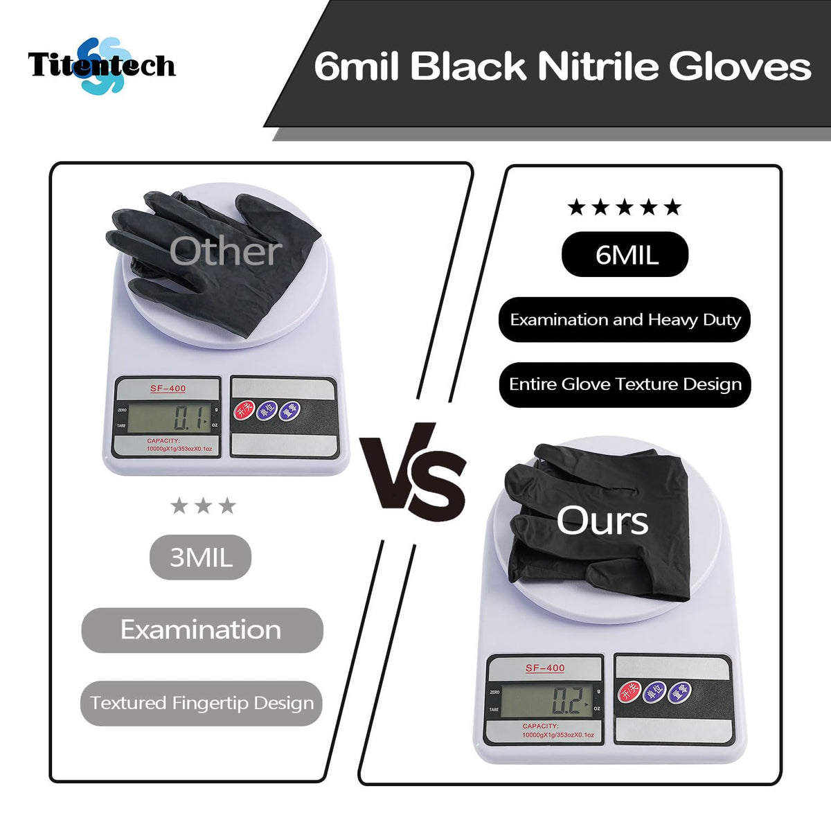 Nitrile Exam Gloves 6Mil Disposable Glove Food Grade 120PCs Small