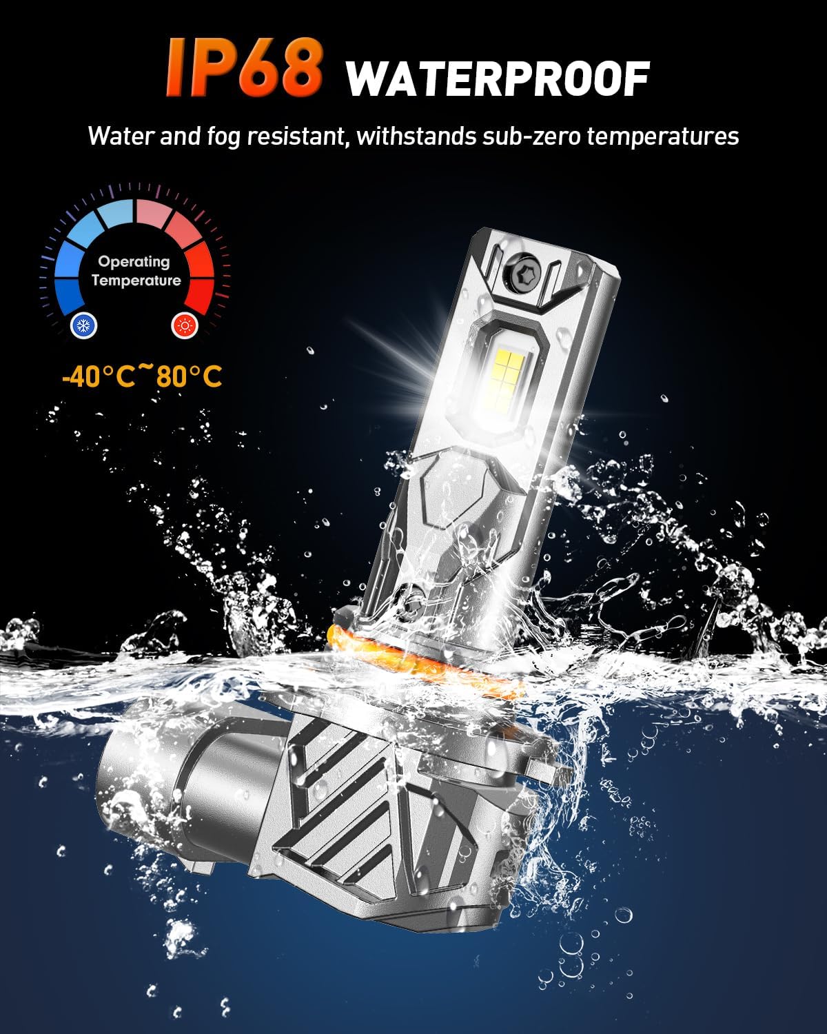 9005/HB3 Light Bulbs, 900% Ultra-Brighter, 6500K Cool White, 1:1 Mini Size 9005 Fog Light Bulbs, 10-Year Lifespan