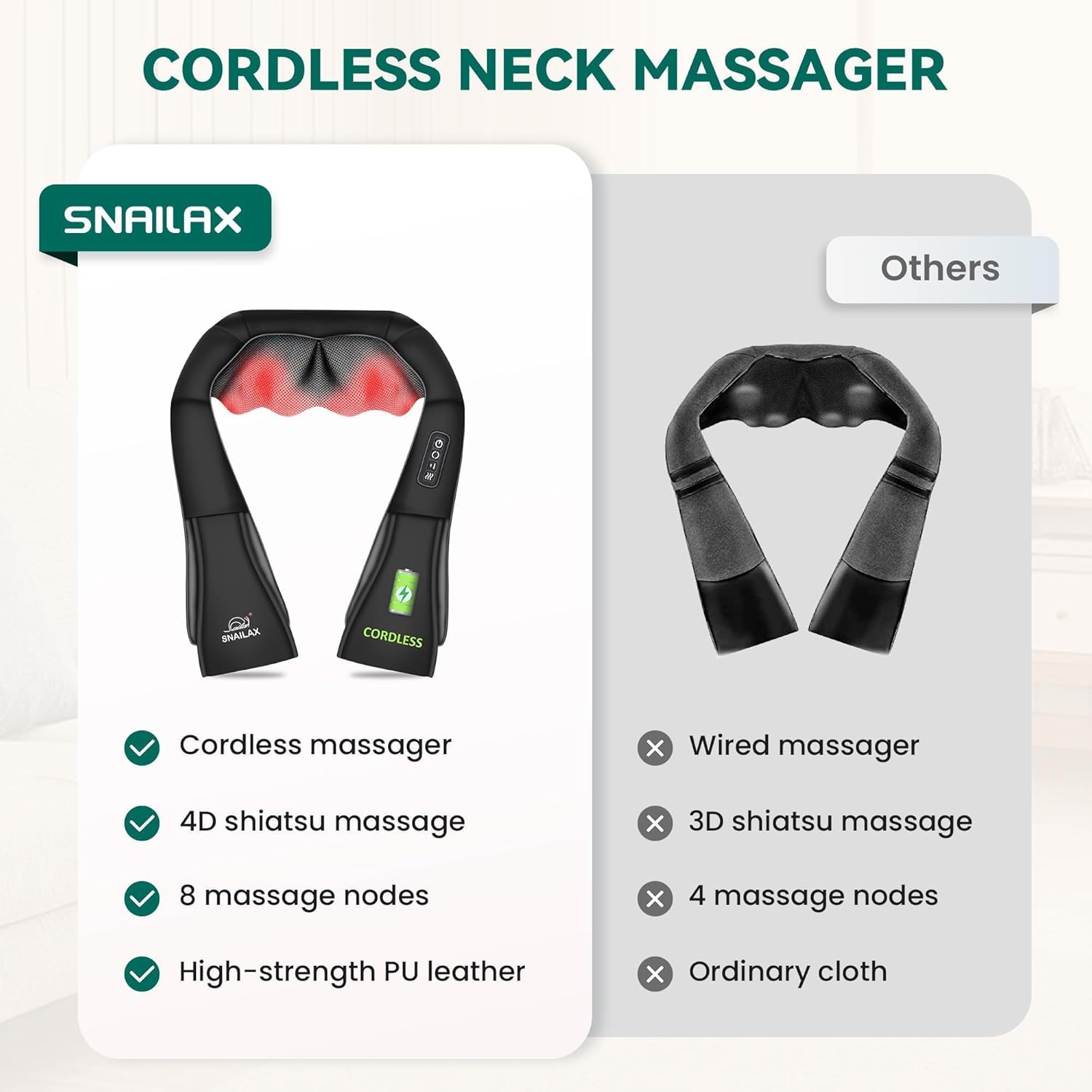 Cordless Massager - Shiatsu Neck and Shoulder Massager with Heat, FSA Eligible, Portable, Lumbar, Back Electric