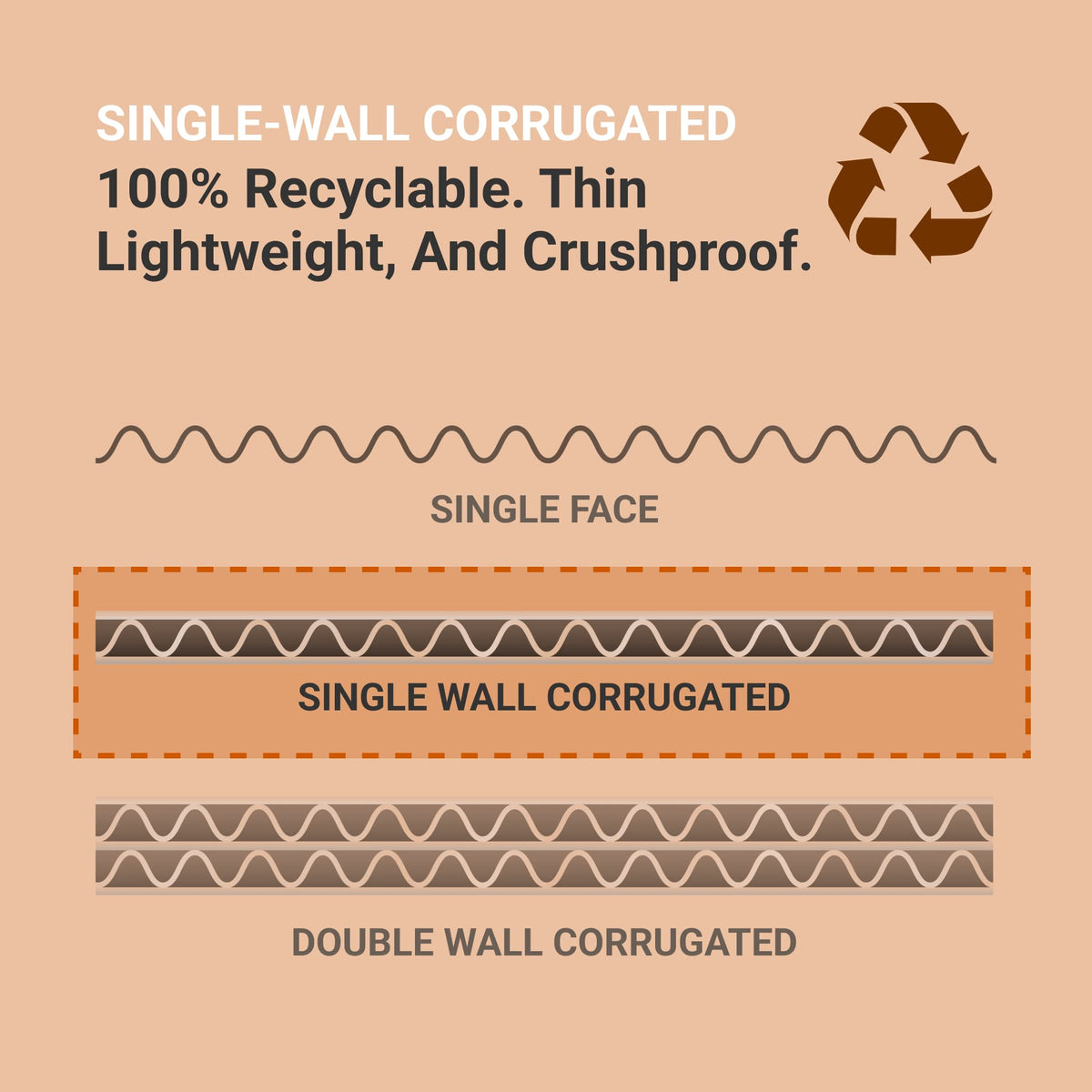 8x8x6 Shipping Boxes Small (50-Pack) Heavy Duty Corrugated Cardboard Boxes for Packing, Mailing, Packaging, Moving, &