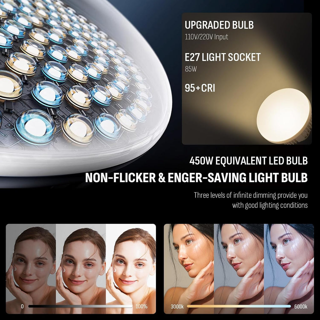 85W Photography Lighting, 2-Pack 20'' x 28'' Professional Softbox Lighting Kit with 53'' Boom Arm & 91'' Tripod