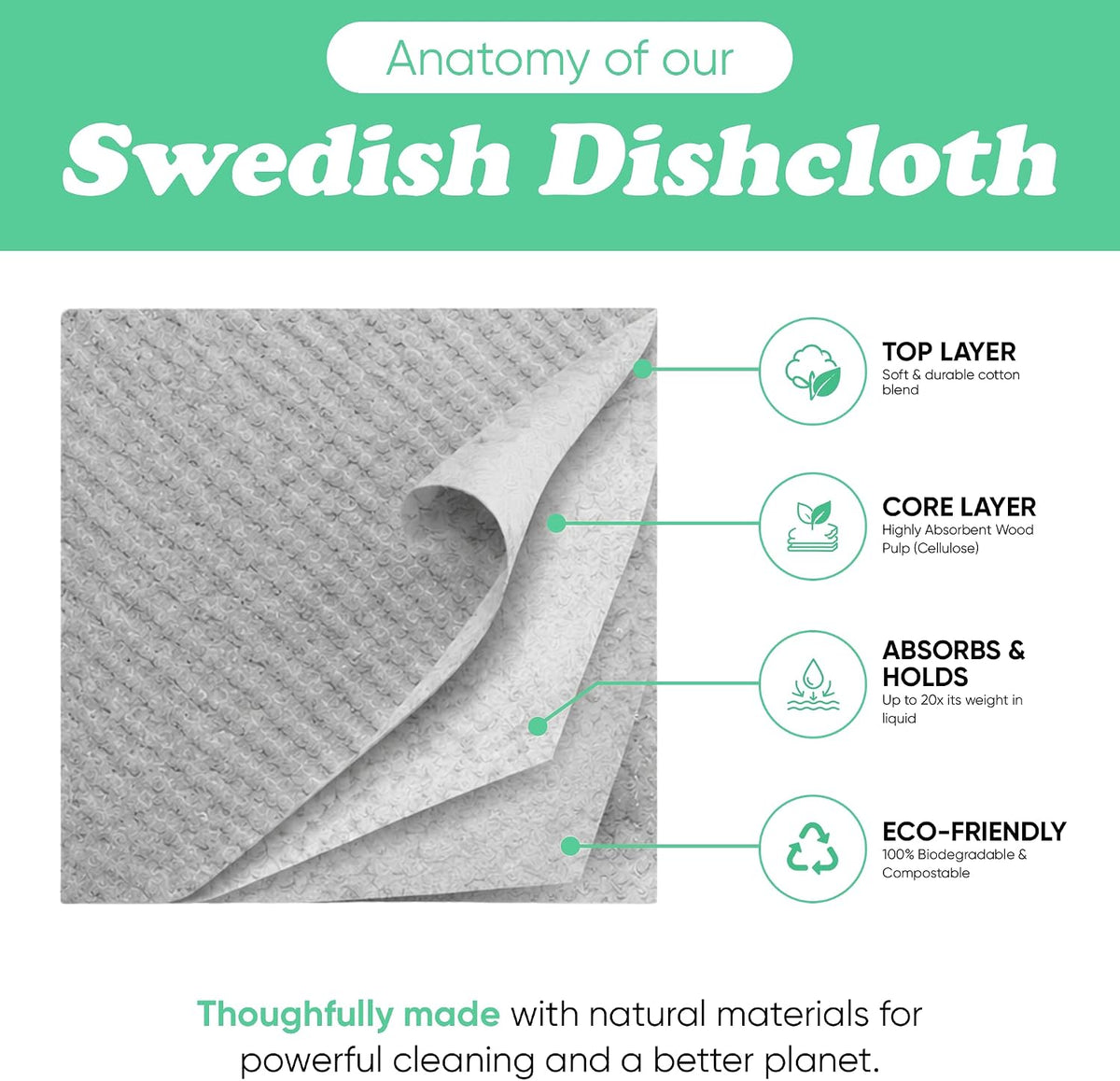 Organic Origin Swedish Dishcloths for Kitchen - Cellulose Cloths, 12 Counts