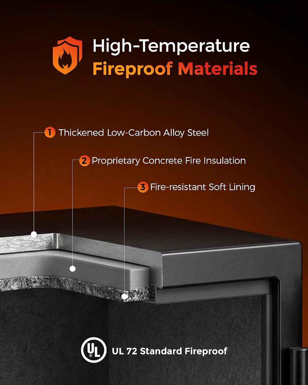 Fireproof Safe, 2.0 Cubic Feet Biometric Fingerprint Fire Proof Safes Box for Home Documents Money, Digital Touchpad