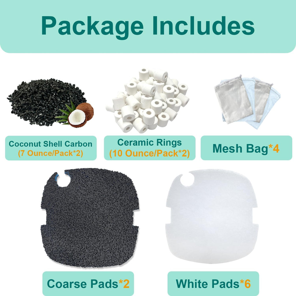 Filter Media Compatible with Marineland C & Magniflow 160, 180, 220 and 250