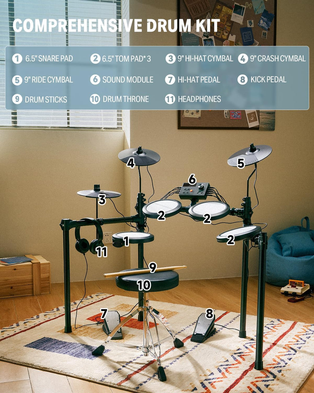 Electric Drum Set, DED-70 Electronic Drum Kit for Beginner with 150 Sounds, 4 Quiet Mesh Pads, 9" Cymbals, USB MIDI