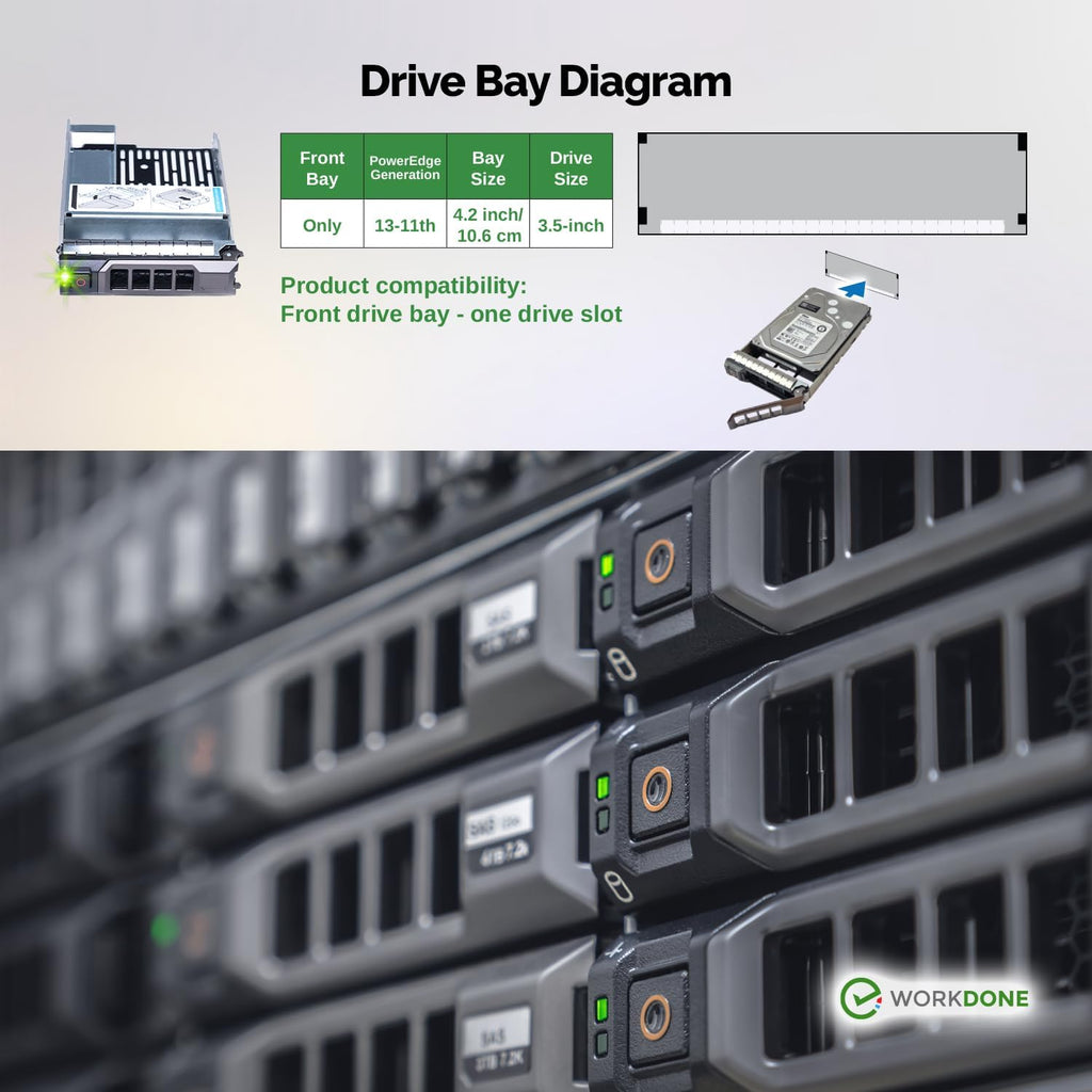 WORKDONE 3-Pack - 3.5" Hard Drive Caddy F238F with 2.5" SSD Adapter 9W8C4