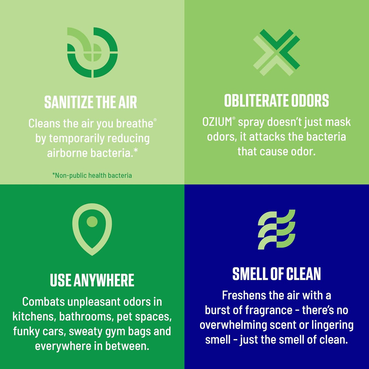 8 Oz. Air Sanitizer & Odor Eliminator Spray