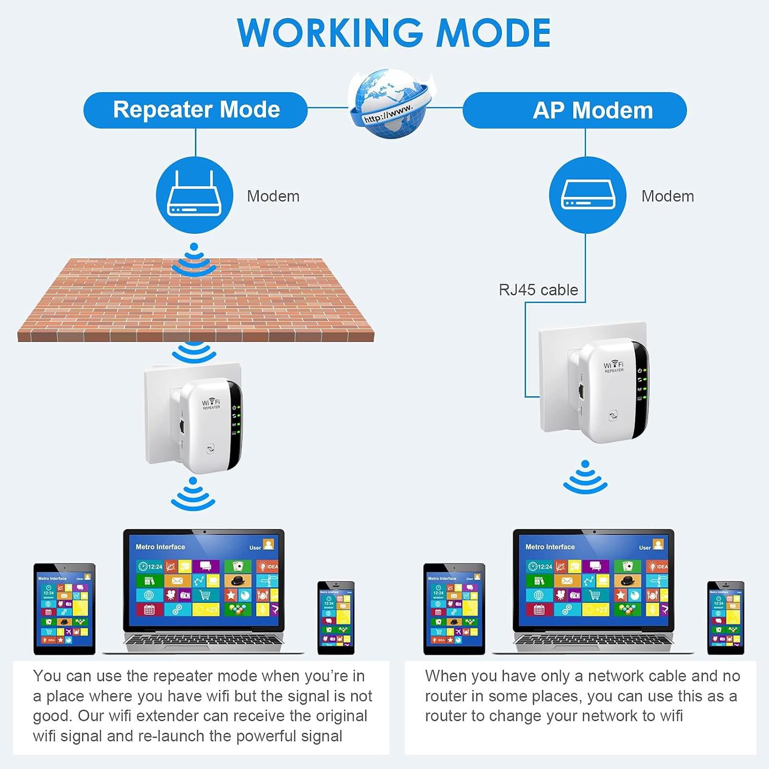 WiFi Extender, WiFi Extenders Signal Booster for Home Up to 5000 sq.ft and 50 Devices, WiFi Range Extender, Wireless