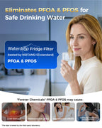 Plus Replacement for Samsung HAF-CIN Water Filter NSF 401, 3 Pack
