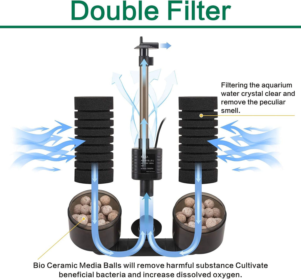 Aquarium Electric Power Sponge Filter,3W/5W Submersible Foam Filter | Sponges Bio Ceramic Media Balls Double Silence