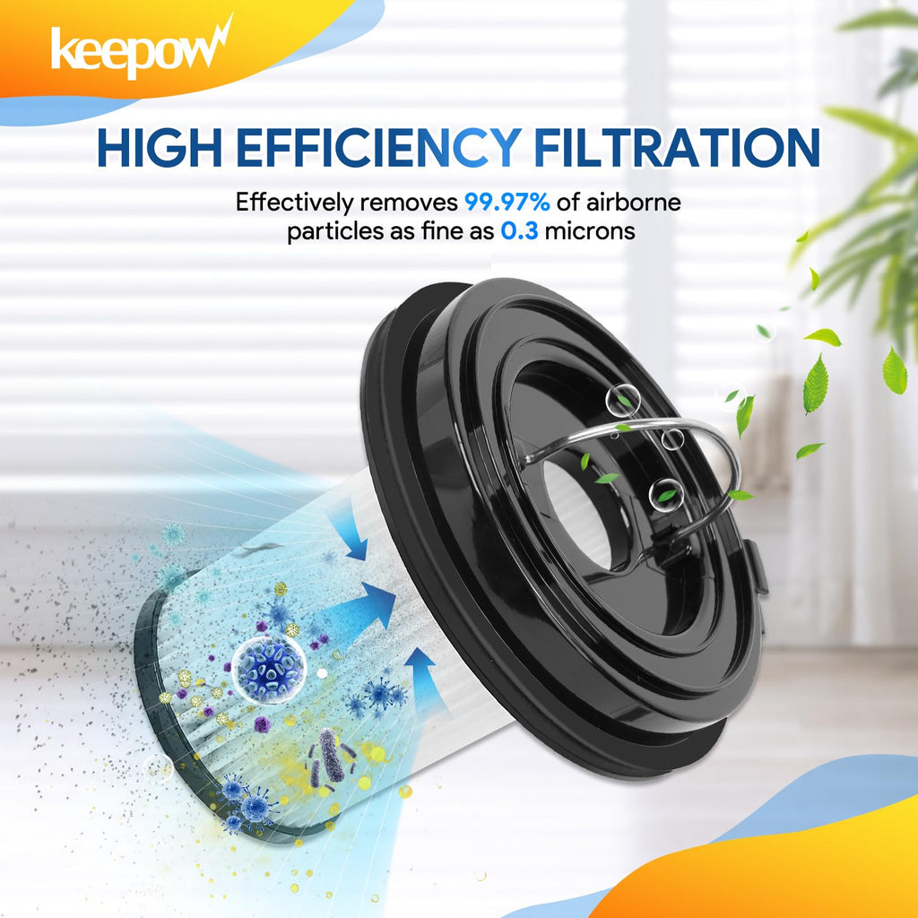 Replacement Filter Compatible with Bissell CleanView XR 200W