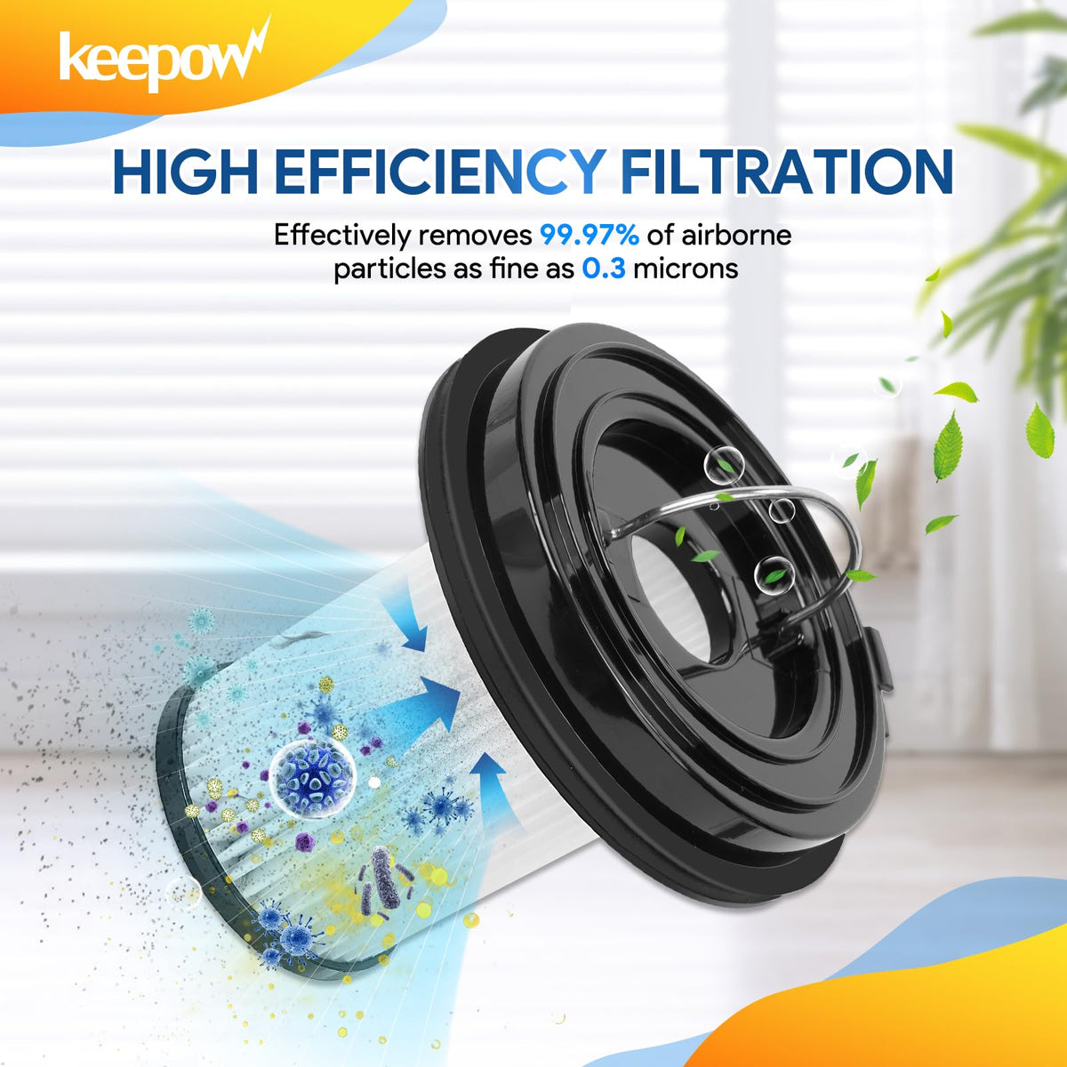 Replacement Filter Compatible with Bissell CleanView XR 200W