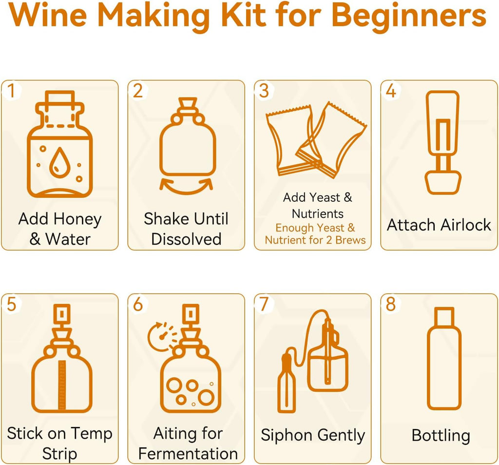 Mead Making Kit for Beginners - Complete Home Brewing Starter Set with Reusable Supplies, 1 Gallon Glass Honey Wine