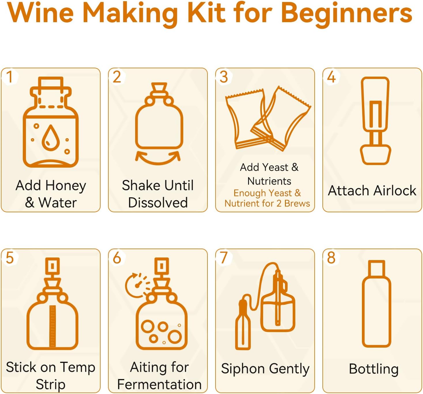 Mead Making Kit for Beginners - Complete Home Brewing Starter Set with Reusable Supplies, 1 Gallon Glass Honey Wine