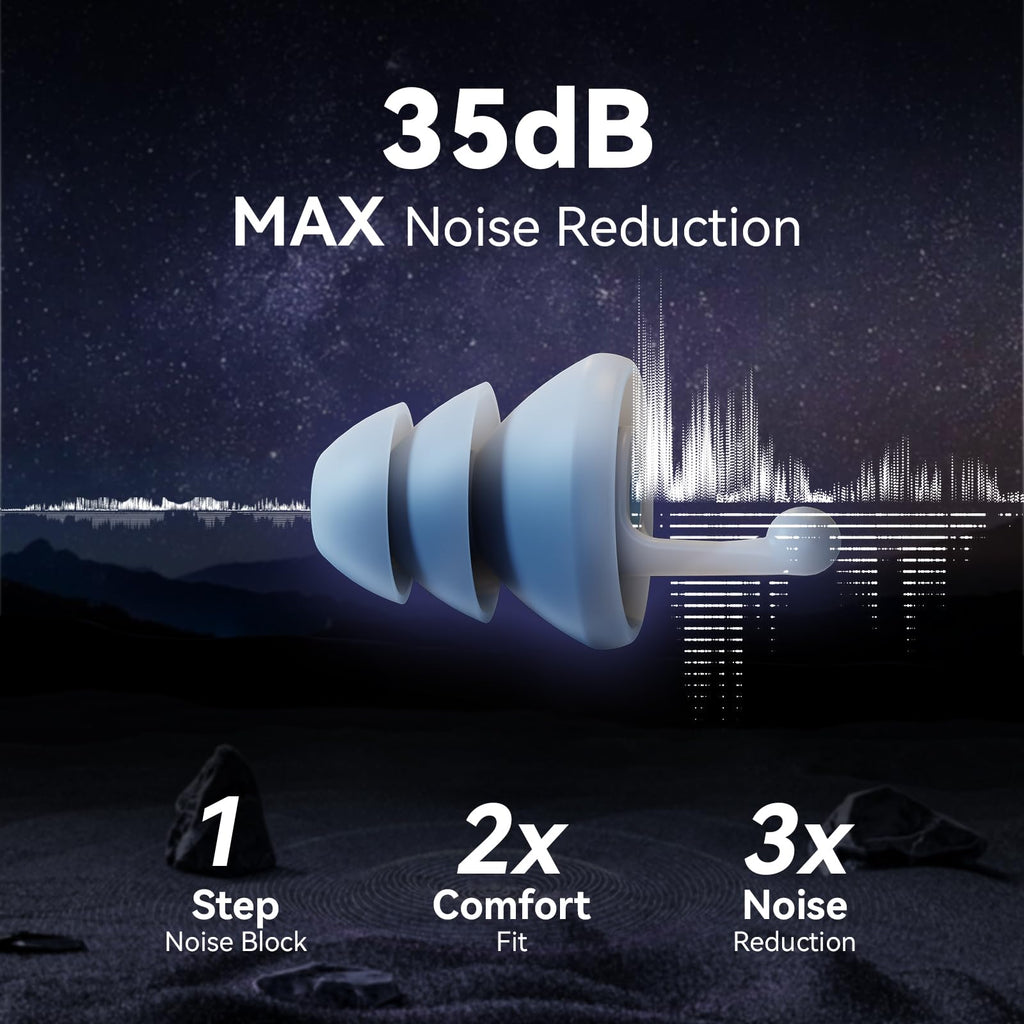 Ear Plugs for Sleeping,Reusable Noise Cancelling Ear Plugs