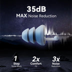 Ear Plugs for Sleeping,Reusable Noise Cancelling Ear Plugs