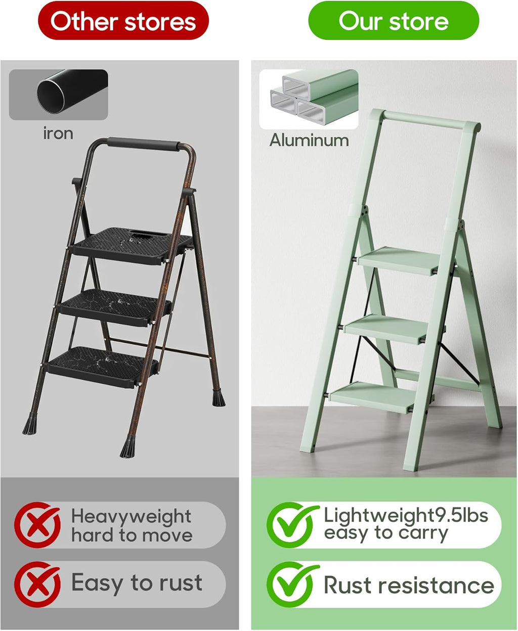 3 Step Foldable Aluminum Step Ladder with Handgrip, Anti-Slip Pedal, 330 lbs Capacity, Lightweight & Portable for