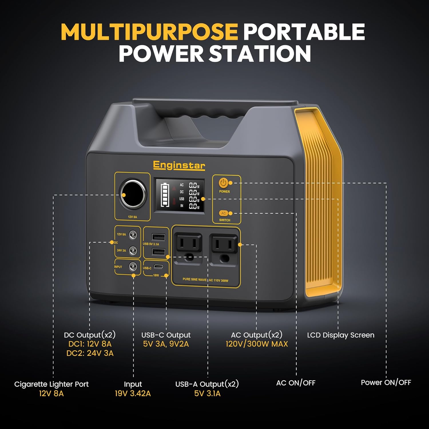 Portable Power Station,300W Solar Generator, 110V 296Wh Power Bank Two Pure Sine Wave AC Outlet 80000mAh Lithium
