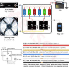 12V 6-Way Pre-Wired Fuse Relay Box with 2X 40A 4-Pin SPST Relays