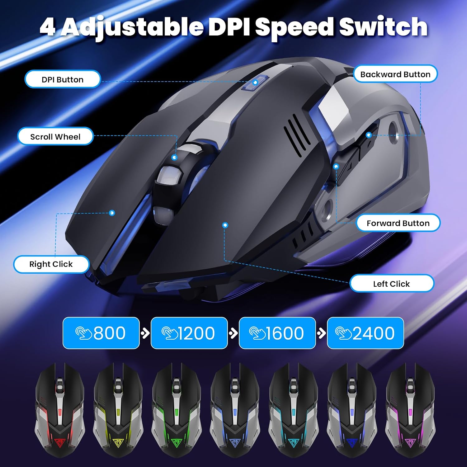 Gaming Keyboard and Mouse Combo, Mechanical Keyboard Gamer 60% US-Layout, Compact LED Backlit, USB Ergonomic Office
